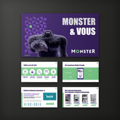Template + présentation PPT crée pour une présentation globale de Monster <i>(24 slides - 2019)</i> Powerpoint Monster