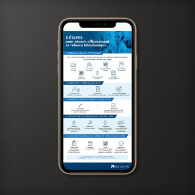 Infographie de conseils pour le recouvrement par relance téléphonique <i>(2023)</i> Infographie Recouvéo